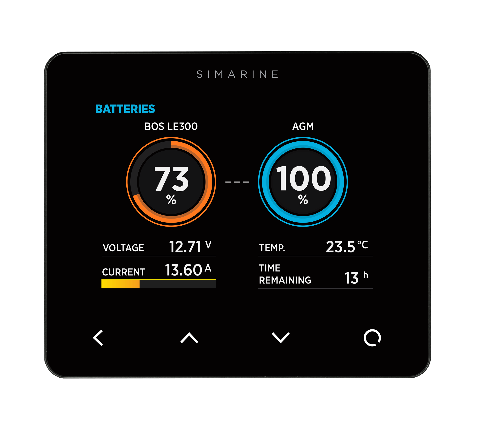 LE300 Monitoring Set mit Simarine Pico